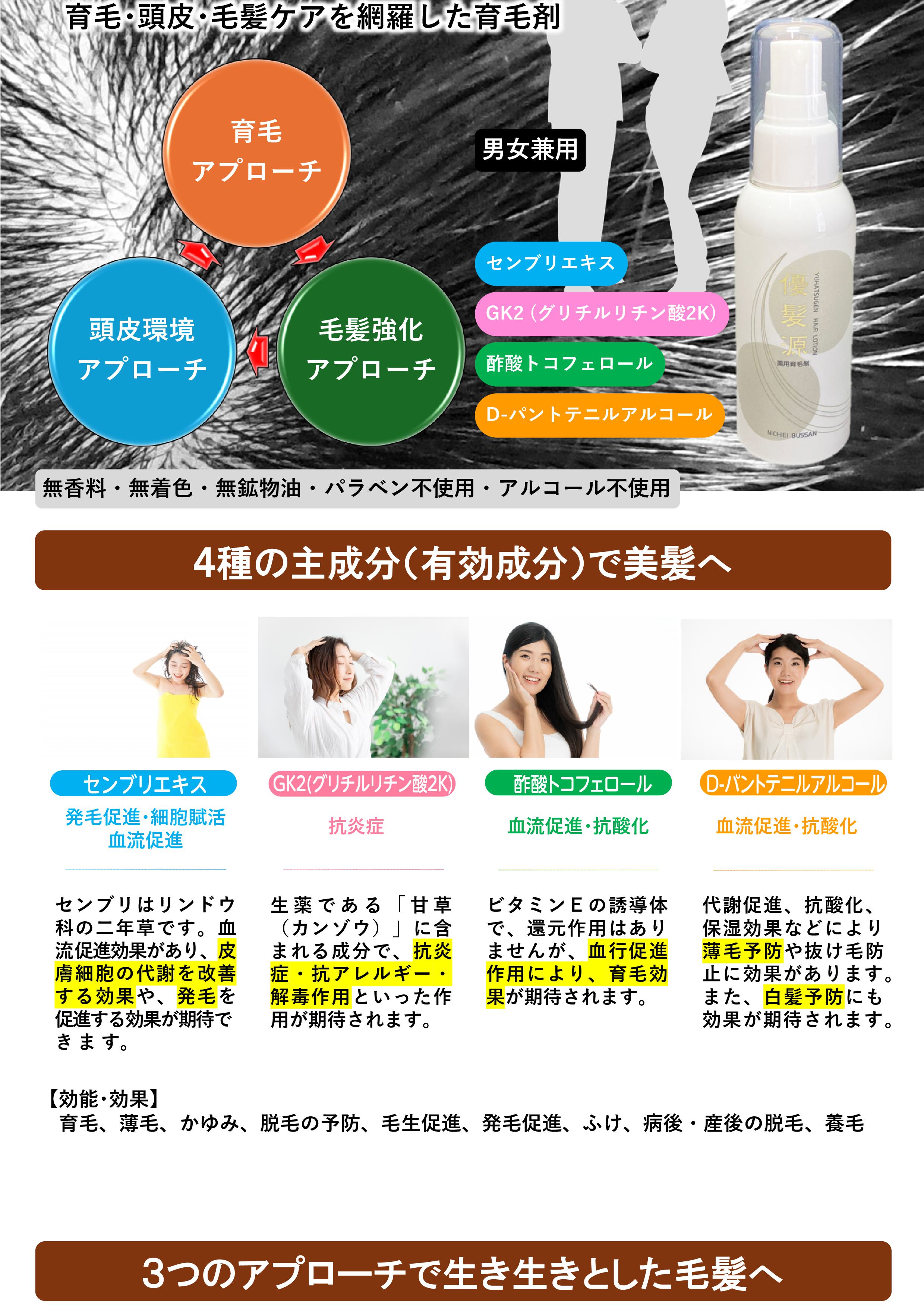 医薬部外品】優髪源育毛ローション100mL｜株式会社日本セーラ